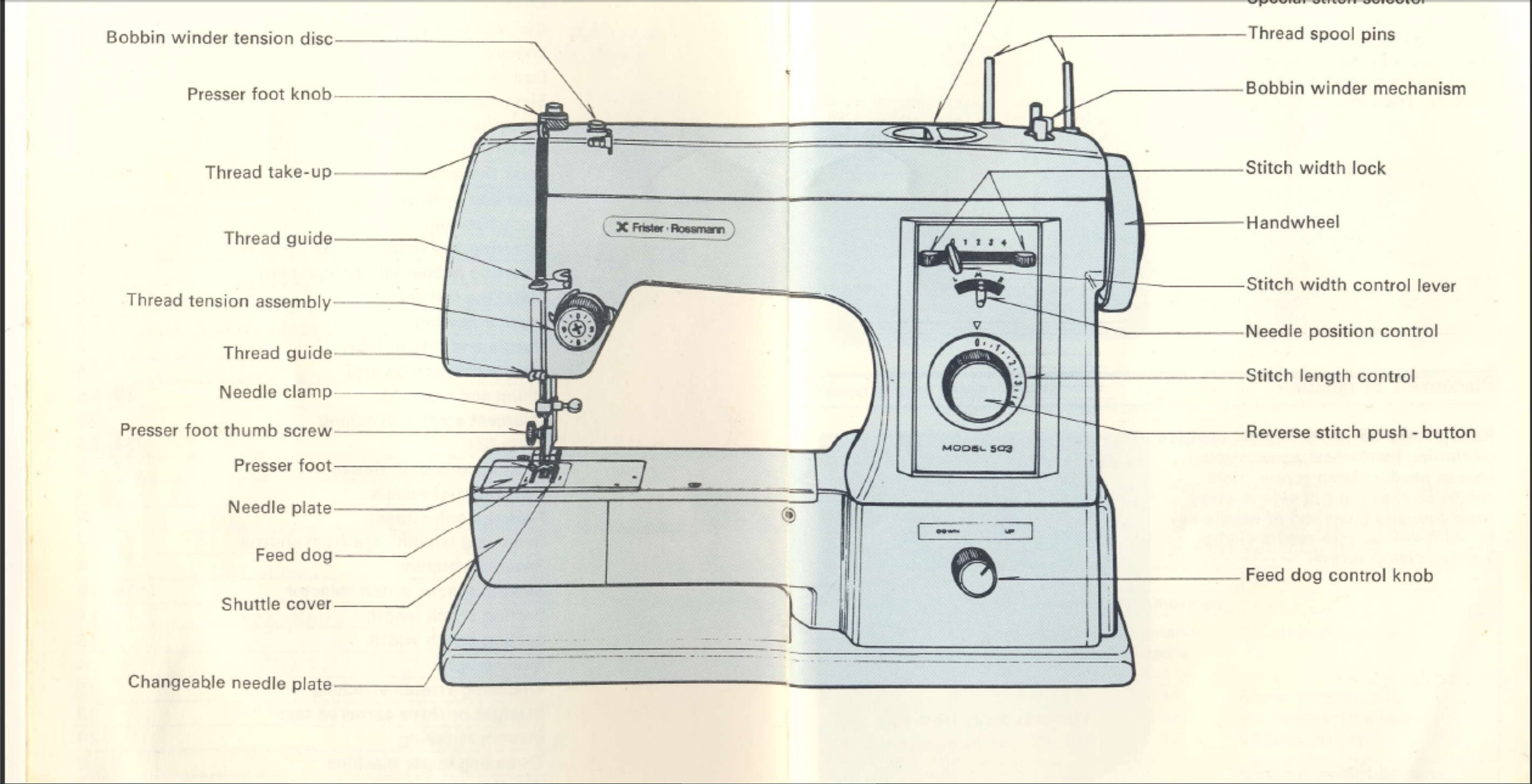Frister & Rossmann 503 sewing machine owner's manual Etsy