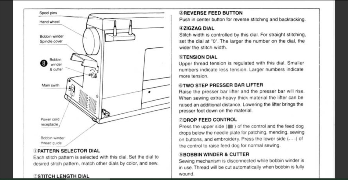 Riccar 551 sewing machine owner's manual. Etsy