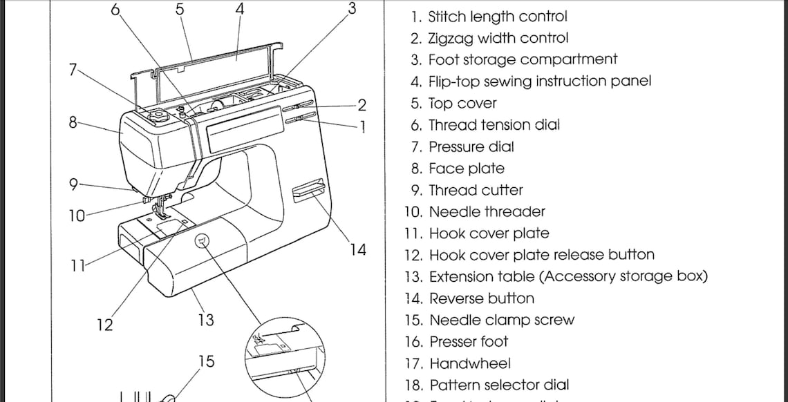 Janome 5018 Decor Excel sewing machine Owner's Manual Etsy