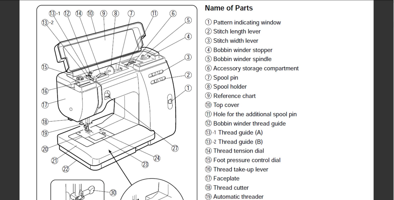 Janome 6019 QC sewing machine Owner's Manual Etsy