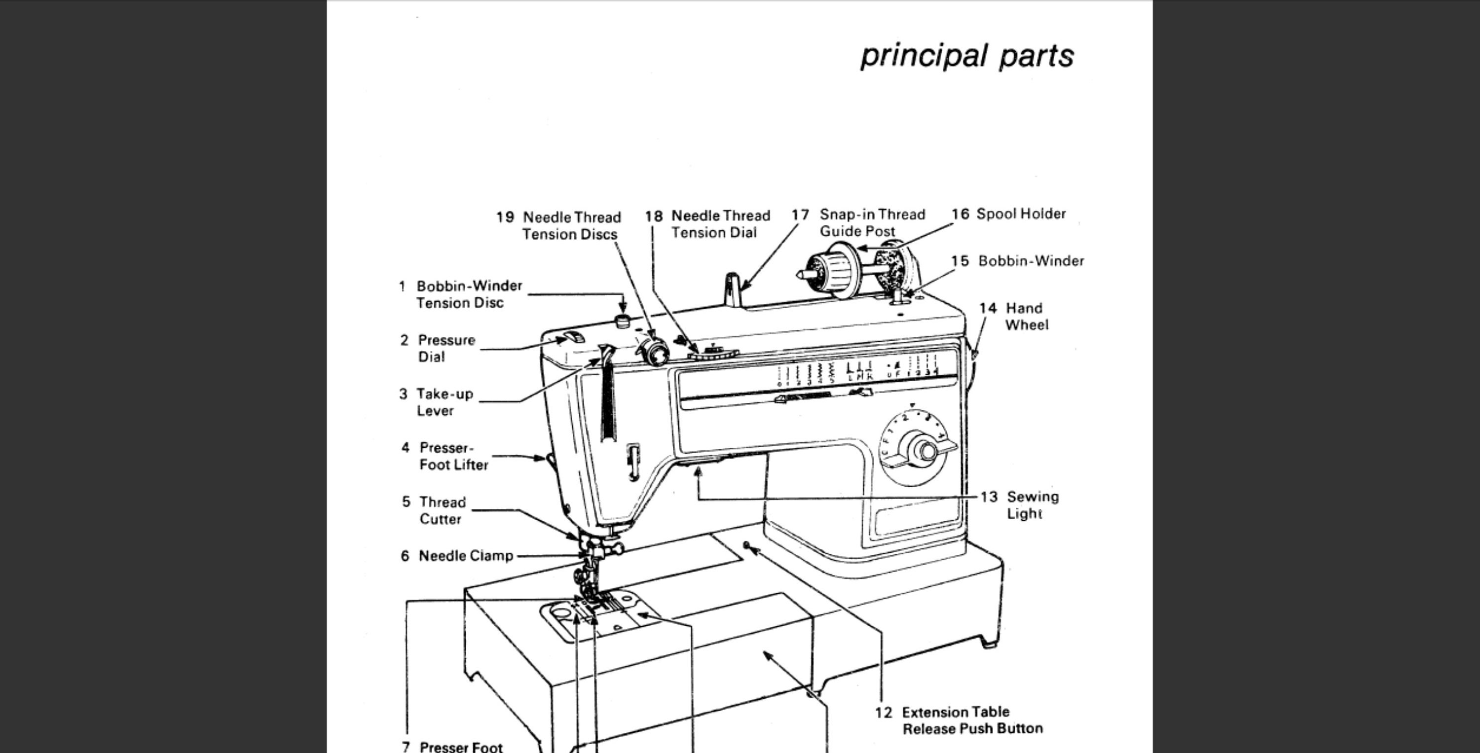 Singer 1021 and Singer 1022 full zigzag sewing machine Etsy