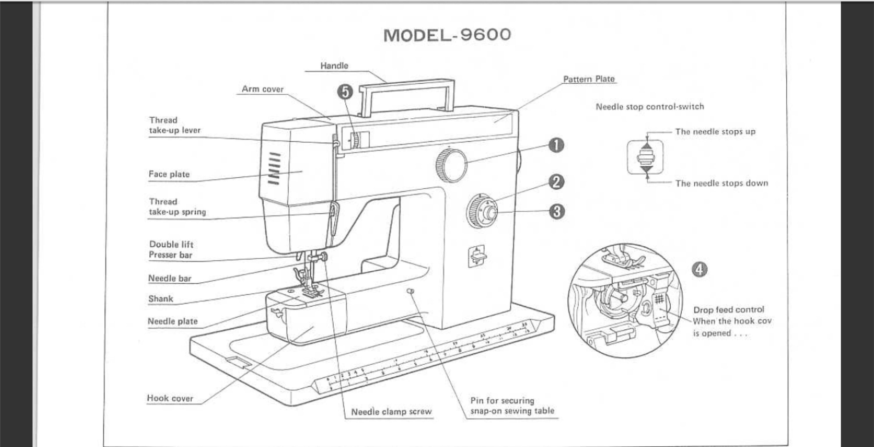 Riccar 9600 sewing machine owner's manual. Etsy