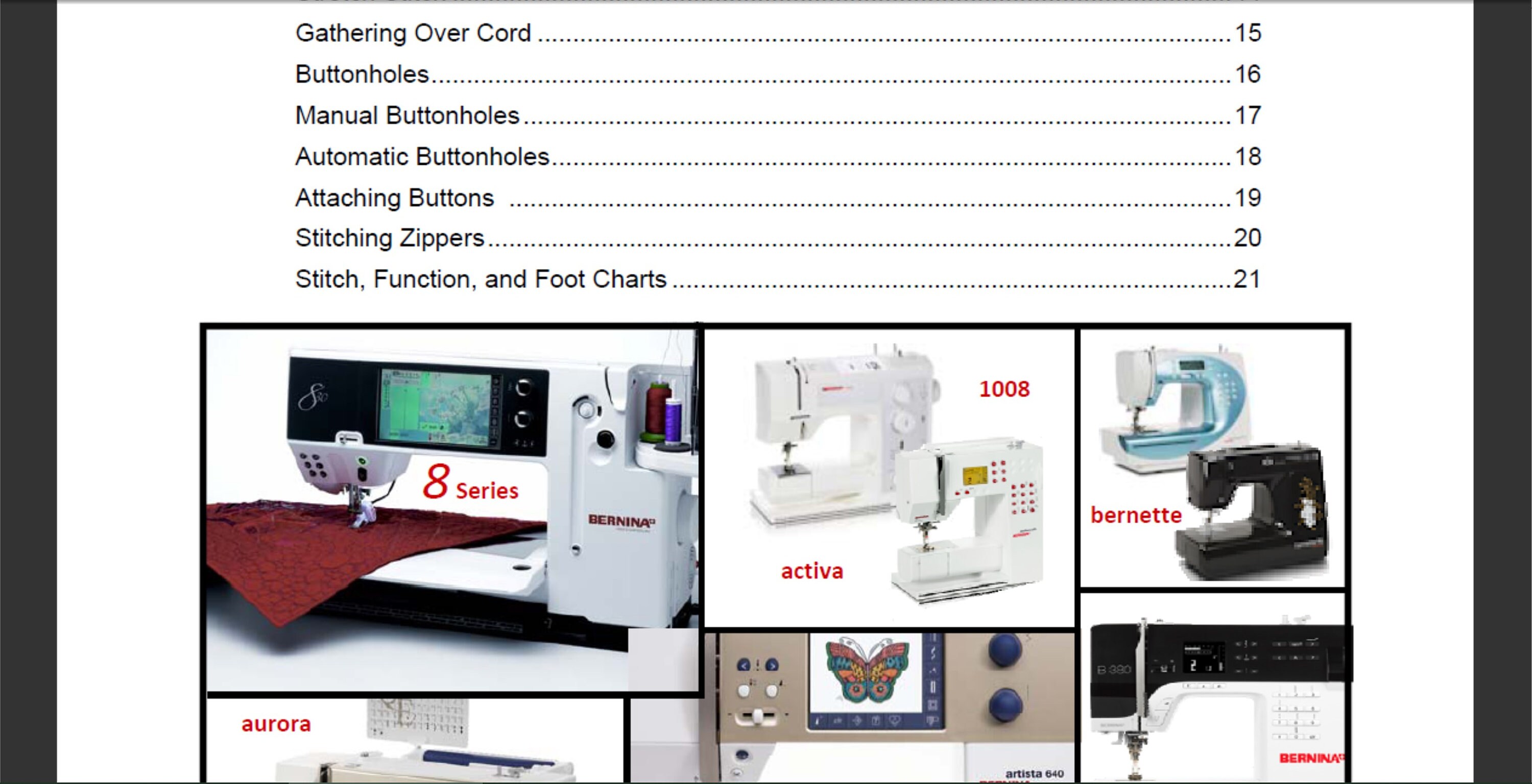 Bernina 46 Bernina 66 Bernina Etsy