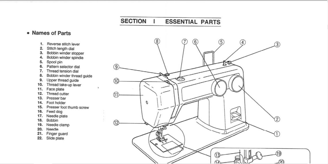 Janome S750 sewing machine Owner