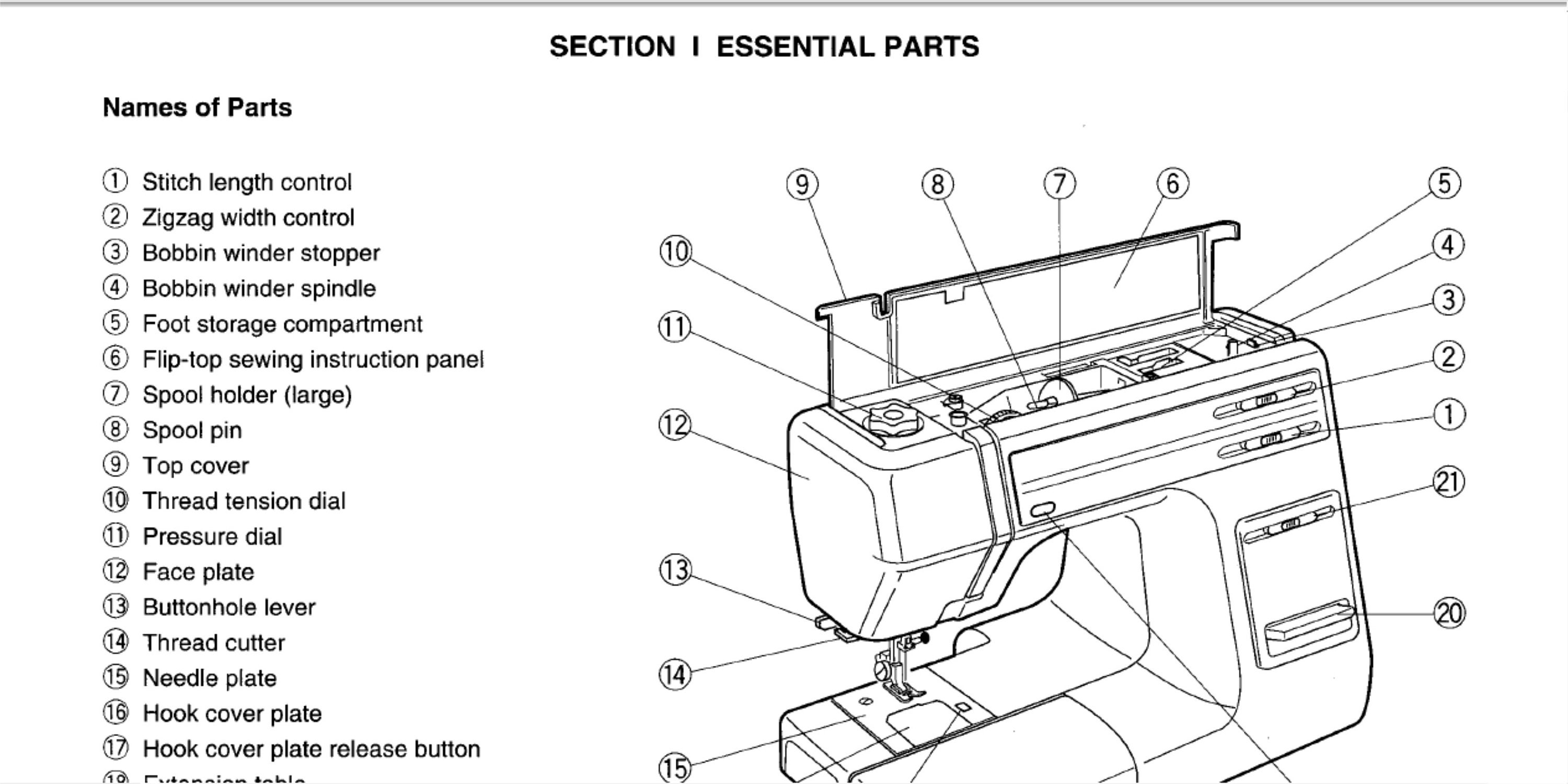 Janome 4623 LE Plus sewing machine Owner
