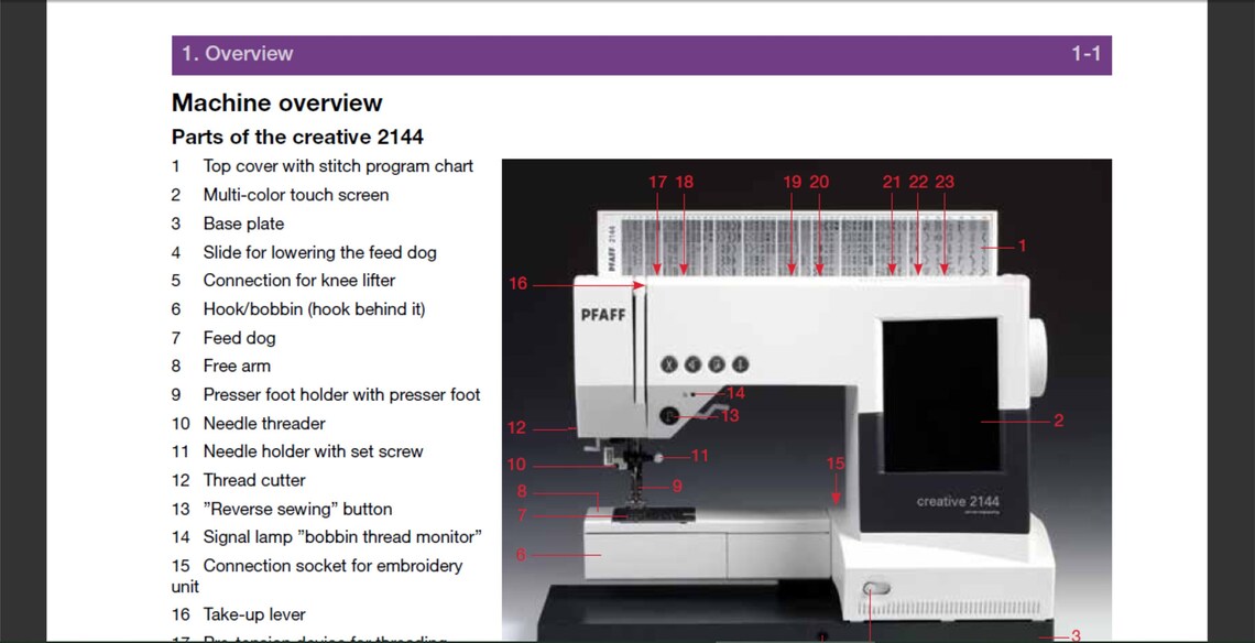 Pfaff Creative 2144 sewing machine owner's manual Etsy