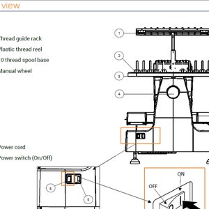 RICOMA EM 1010 embroidery machine owner's manual | Etsy