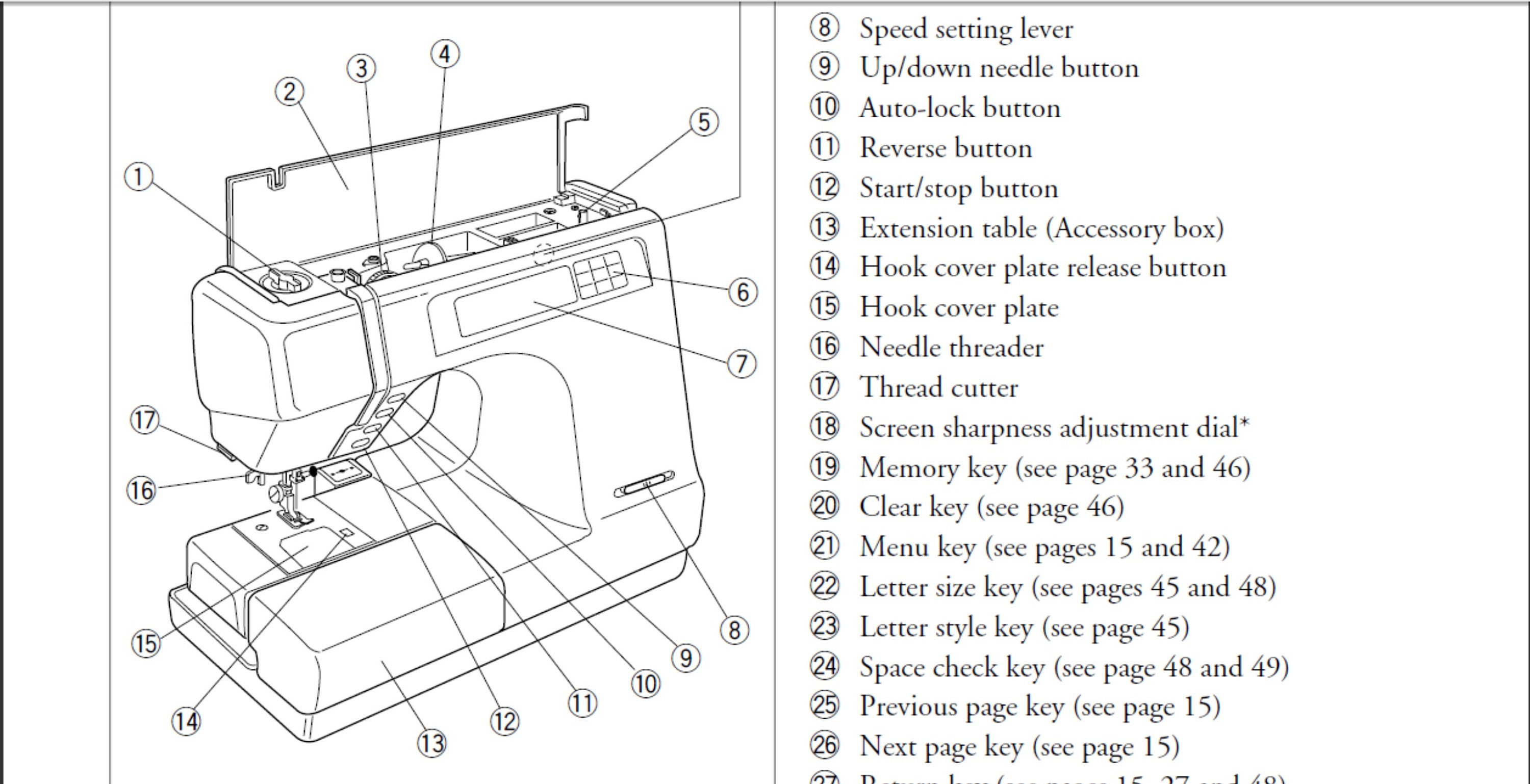 Janome 8100 Harmony sewing machine Owner's Manual Etsy