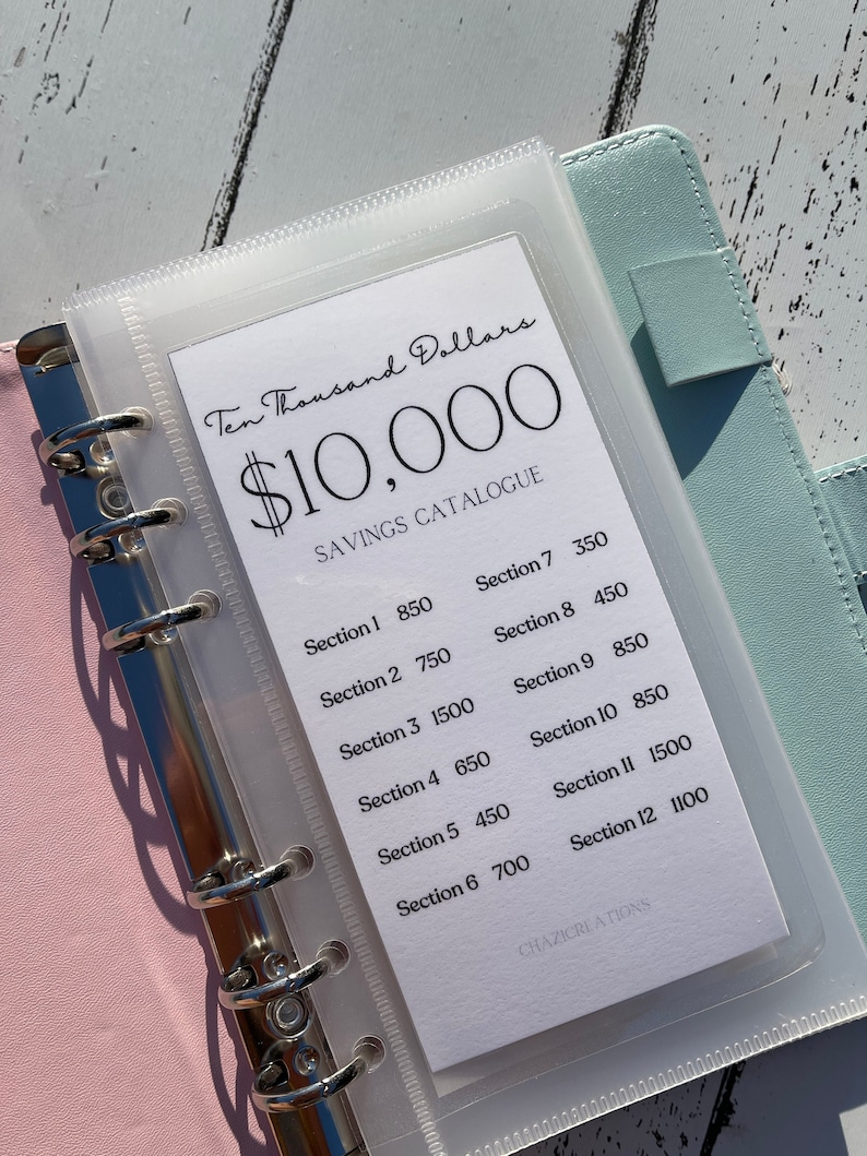 May include: A clear plastic binder with a white sheet inside. The sheet has the text "Ten Thousand Dollars $10,000 SAVINGS CATALOGUE" and a list of sections with corresponding dollar amounts.