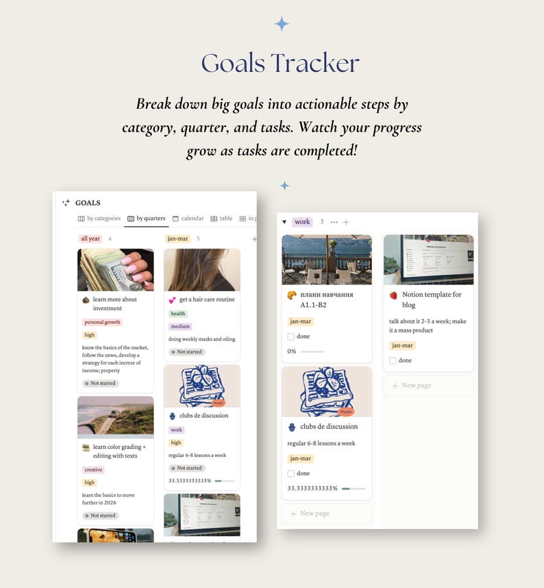 The Ultimate 2025 Notion Goal Planner: 2025 Vision & Goals Mastermind ...