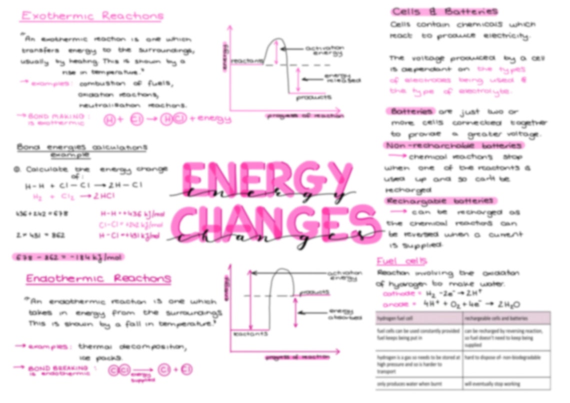 GCSE Chemistry Revision Notes Topic 5 Energy Changes Etsy Sweden