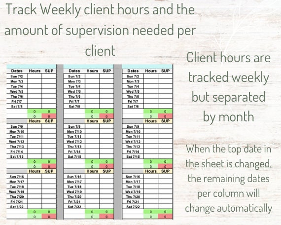 How Long Does It Take To Get 3000 Supervised Hours BCBA _ Bcaba Supervision - Board Certified Behavior Analysts