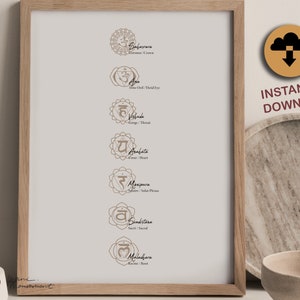 Symboles 7 chakras Beige, sanskrit, vertical, minimaliste, yoga, calligraphie, beige, Poster, carte, Instant download
