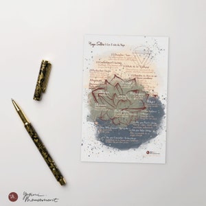 Postcard- Yoga Sutras, Patanjali, Carte postal français, Lotus, 8 Clés du  Raja Yoga- Carte postale