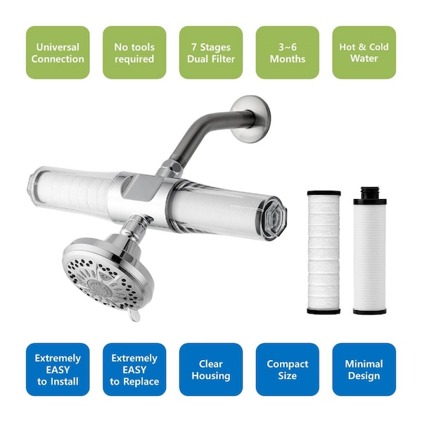 SUF-400SPX VitaPure Inline Water n Shower Filter with PureMax and SediMax, Removing Chlorine, Bacteria, Heavy Metals, contaminants etc.