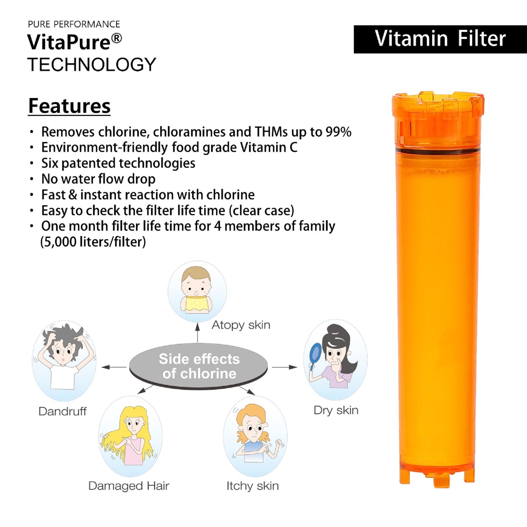 SONAKI Vitamin C Handheld Lotus Shower Head - Izyl Palestine - View #5