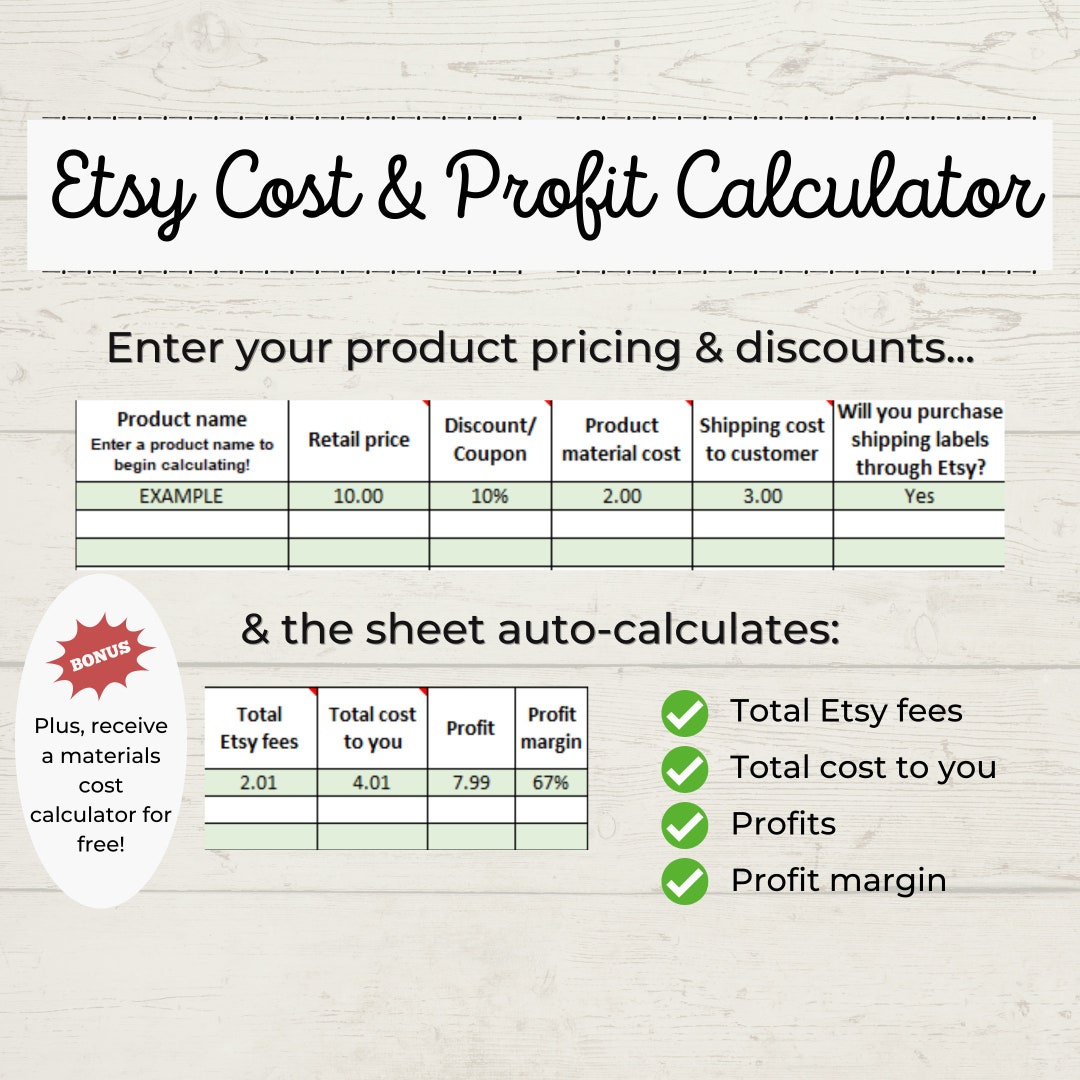 Etsy Cost/profit Calculator US Version Etsy Fees Calculator Etsy