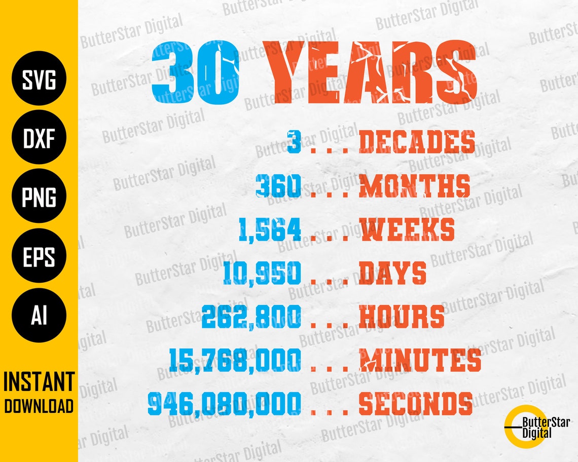 30th Birthday SVG | 1991 SVG | 30 Years Old Svg | 3 Decades SVG | Bday ...