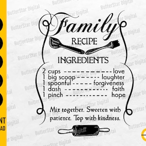 Family Recipe SVG | Home SVG | Kitchen Quotes Sayings Cutting Board Design | Cricut Cut File Printable Clipart Vector Digital Dxf Png Eps Ai