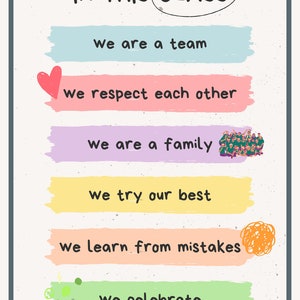 Classroom Rules, Classroom, Classroom Poster, Classroom Decor, Classroom Sign, Teacher Resources, Classroom Decoration, Classroom Prints