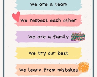 Classroom Rules, Classroom, Classroom Poster, Classroom Decor, Classroom Sign, Teacher Resources, Classroom Decoration, Classroom Prints