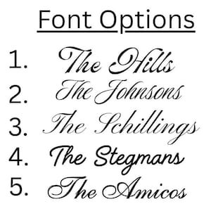 Puede incluir: Un gr&aacute;fico en blanco y negro que muestra el texto Font Options con una l&iacute;nea horizontal debajo. A continuaci&oacute;n hay cinco l&iacute;neas numeradas, cada una con un apellido diferente escrito en una fuente cursiva: 1. The Hills, 2. The Johnsons, 3. The Schillings, 4. The Stegmans, 5. The Amicos.