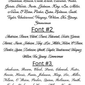 Puede incluir: Una tabla tipogr&aacute;fica en blanco y negro que muestra tres estilos de fuente manuscrita distintos etiquetados como Font #1, Font #2 y Font #3. Cada secci&oacute;n enumera los mismos apellidos, desde Anderson hasta Zimmerman, para mostrar la caligraf&iacute;a.