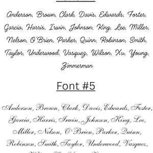 Puede incluir: Una muestra de dos estilos de fuente etiquetados como Font #4 y Font #5. Cada secci&oacute;n enumera los mismos apellidos desde Anderson hasta Zimmerman en texto negro sobre fondo blanco. La fuente #4 es una caligraf&iacute;a simple y la #5 es m&aacute;s decorativa.