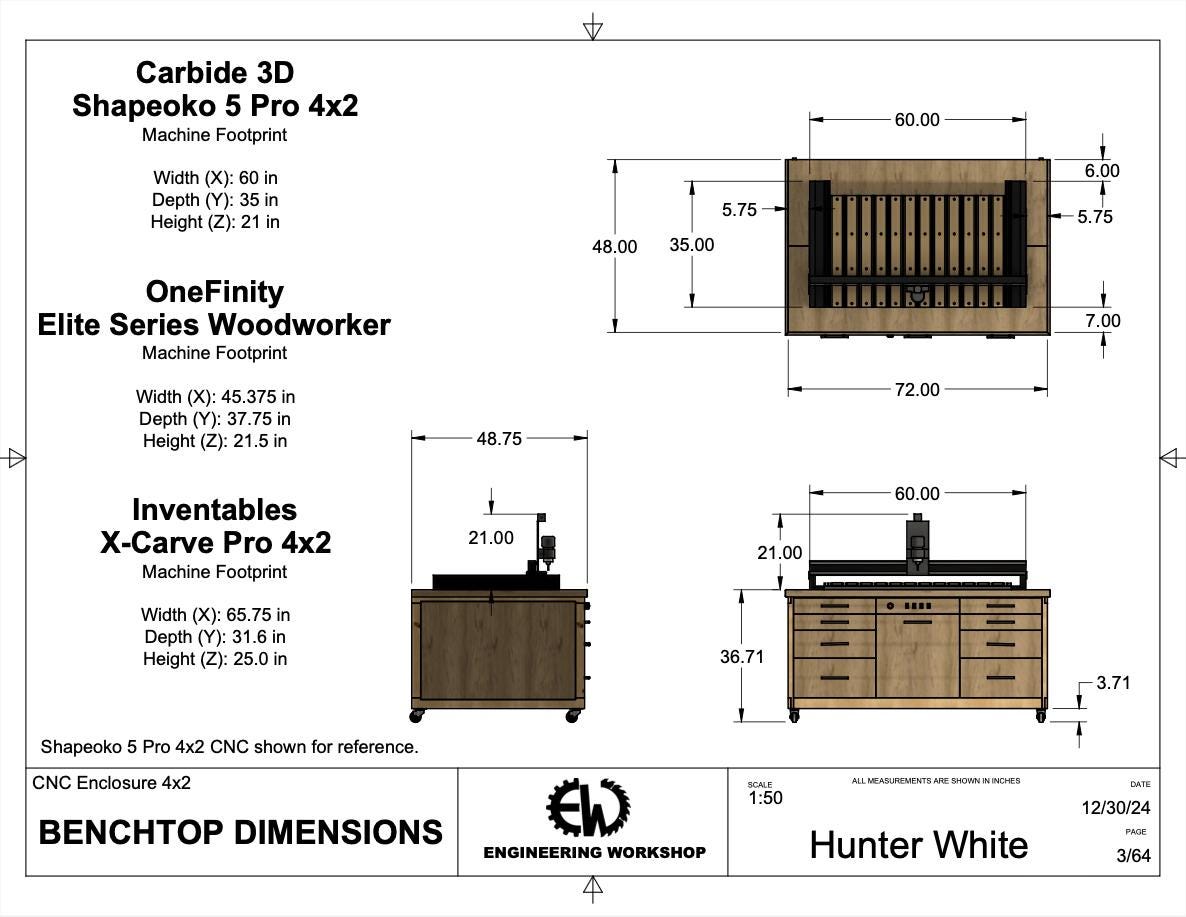 4x2 CNC Enclosure Build Plans - Etsy