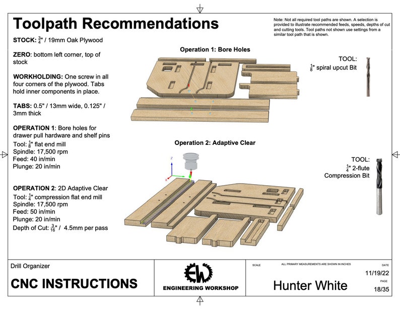 CNC Project Value Pack - Etsy