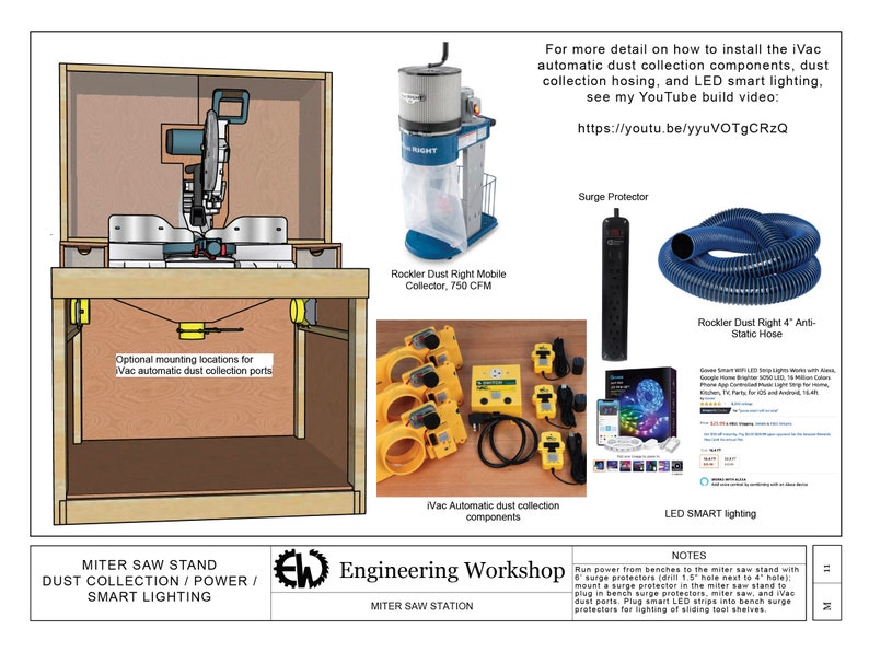 Highway engineering. Over engineer. Оверинжиниринг. Overengineering. Проектирование зданий.