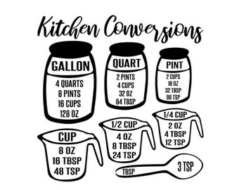 Kitchen Conversion Chart Decal, Kitchen measurement chart, Kitchen Conversion Decal Sticker, Baking Chart, Baking Conversion Chart