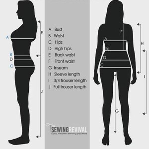 May include: Diagram illustrating body measurements for sewing. Two black silhouettes show measurement points for bust, waist, hips, and other areas. Text labels identify each measurement, including inseam and sleeve length. The Sewing Revival logo is at the bottom.