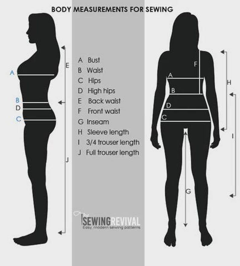 May include: Diagram illustrating body measurements for sewing. Two black silhouettes show measurement points for bust, waist, hips, and other areas. Text labels identify each measurement, including inseam and sleeve length. The Sewing Revival logo is at the bottom.