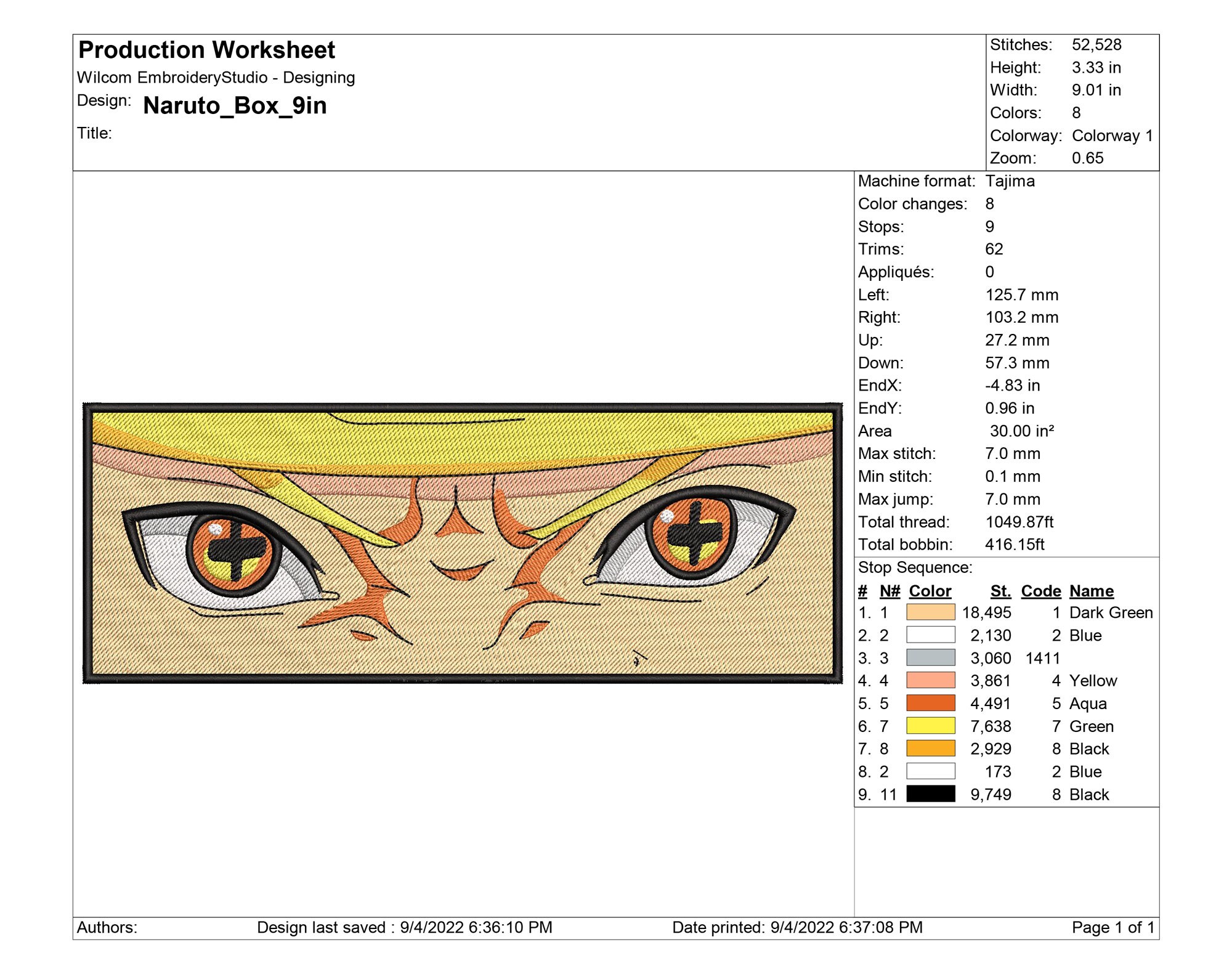 Anime Embroidery Designs, Anime Inspired Embroidery Designs, Embroidery