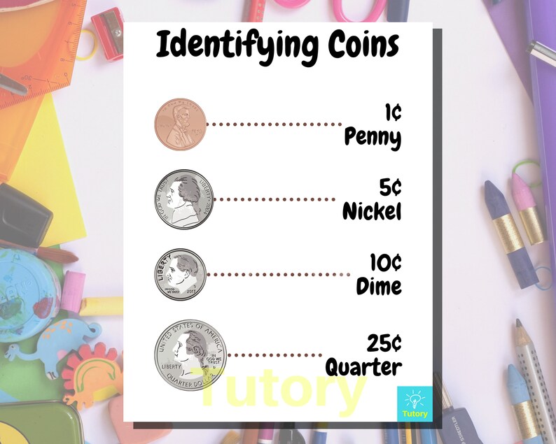 Preschool Money Worksheet Downloadable Printable, Homeschool Activity ...