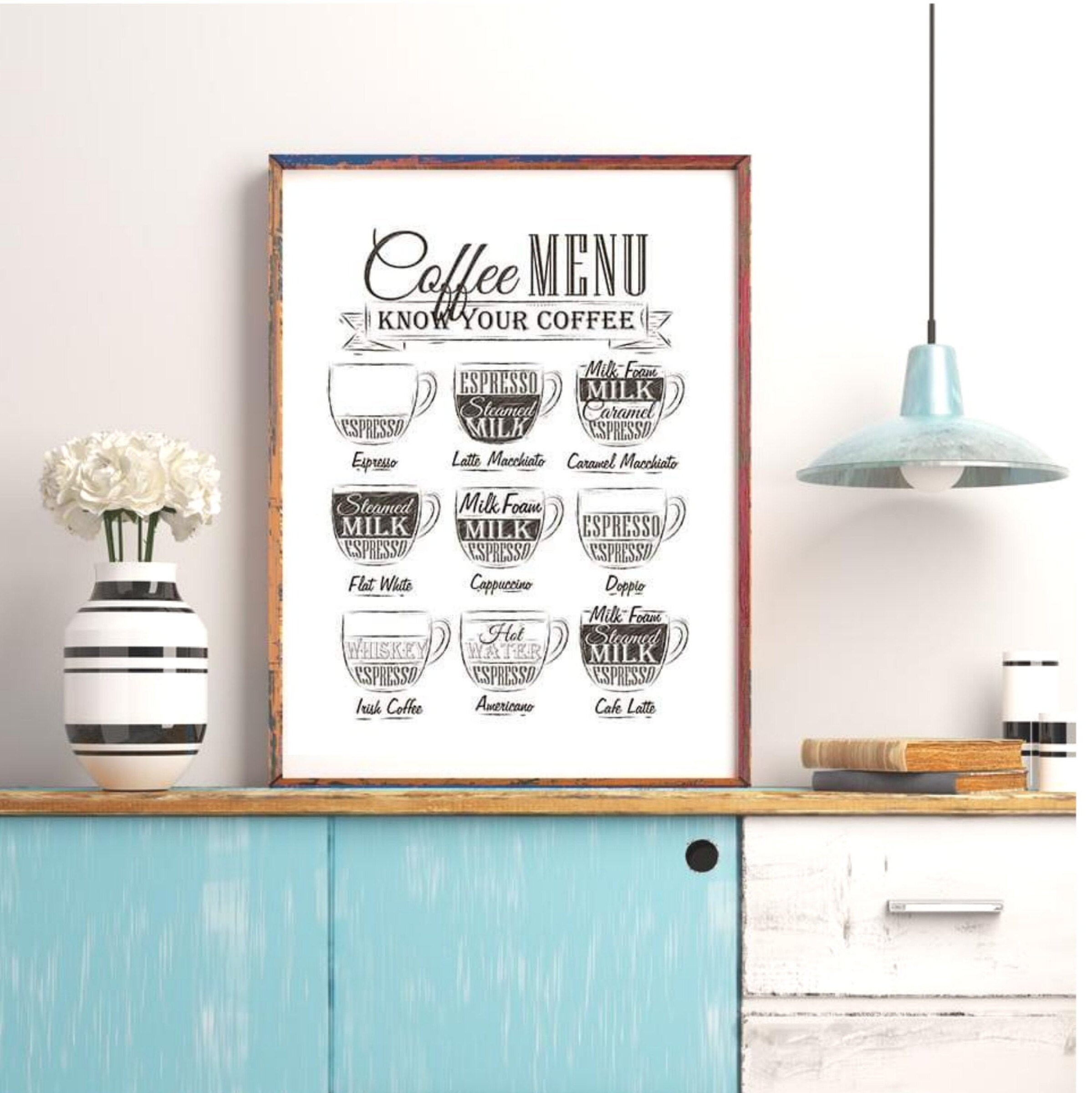 Coffee menu print Menu Kitchen Wall Art Print Coffee Guide Etsy
