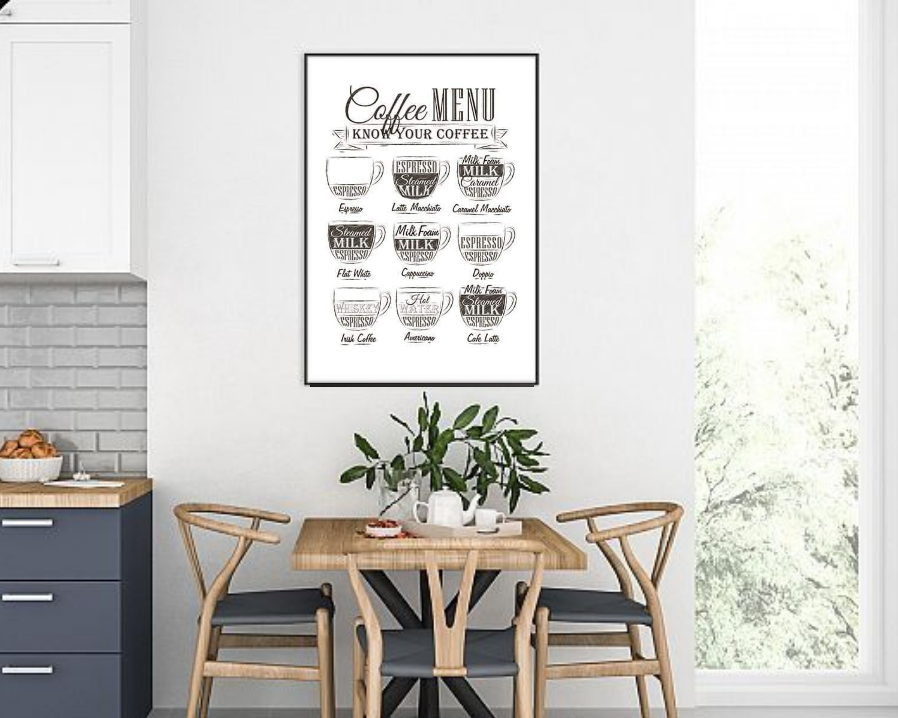 Coffee menu print Menu Kitchen Wall Art Print Coffee Guide Etsy