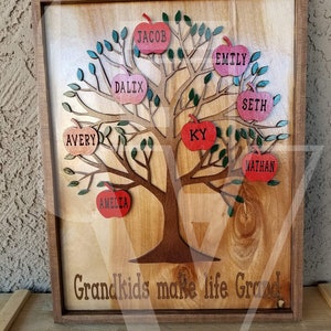 Family Tree with Apples---Glowforge--Laser files--SVG+EPS+PDF