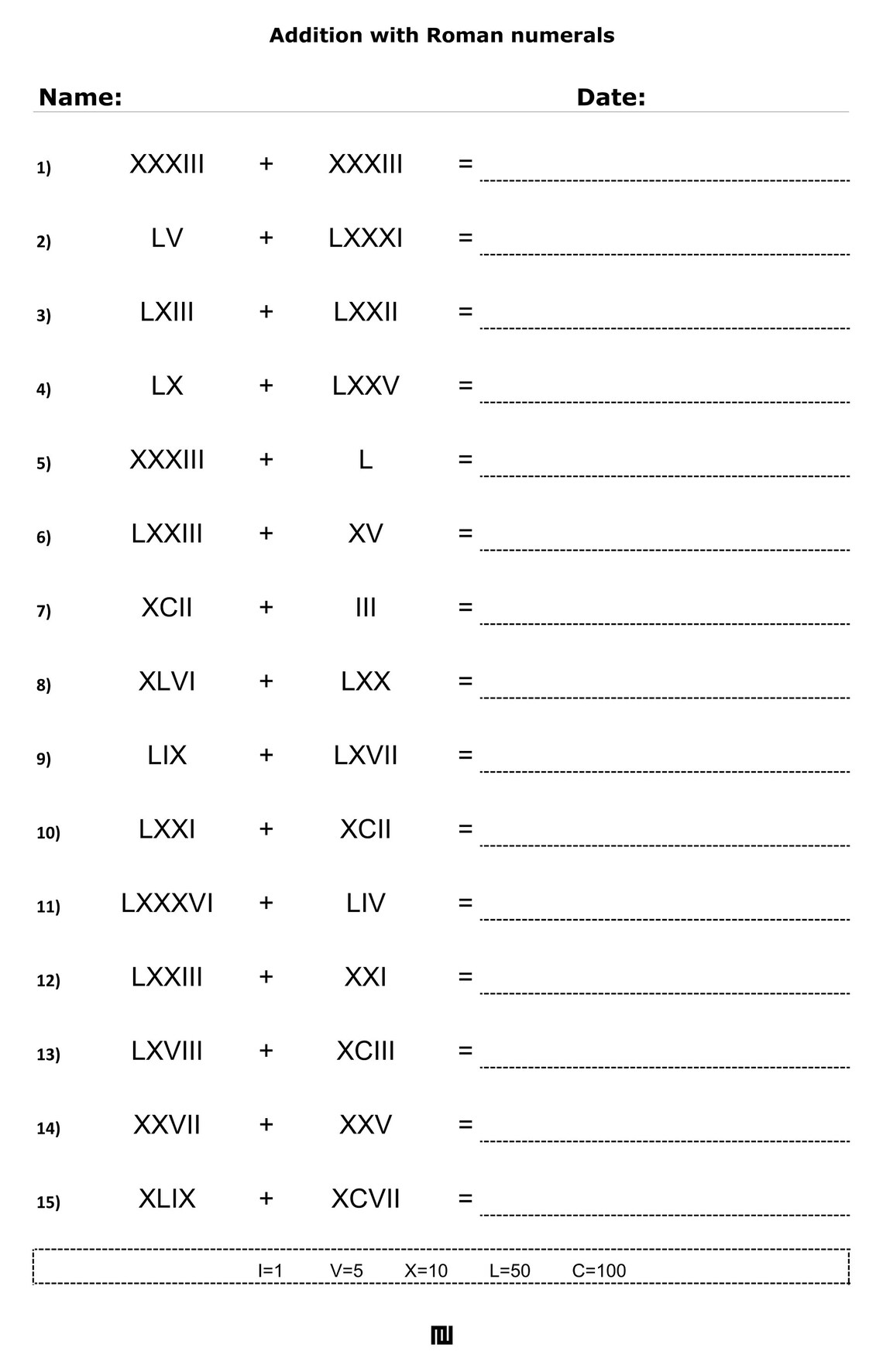Roman Numerals Addition Worksheets: Math Exercises (digital Download ...