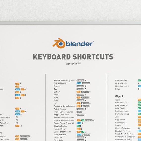 Blender 3D Keyboard Shortcuts Poster Cheat Sheet Guide | Etsy