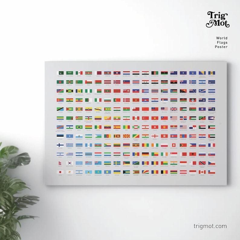 Country Flag Color Gradient Poster for Children Students Teachers World ...