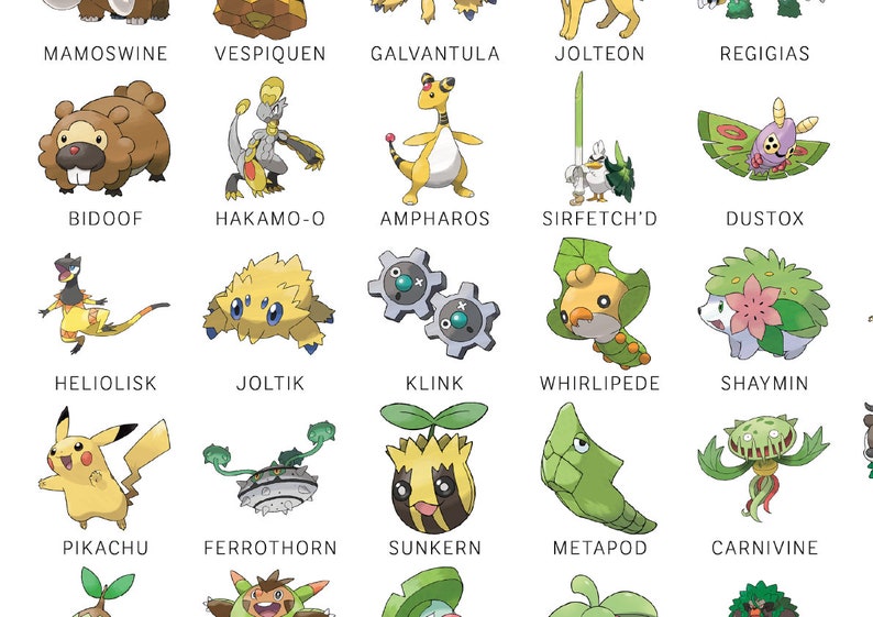 Cada tabla de nombres de Pokémon póster de anime japonés Etsy México