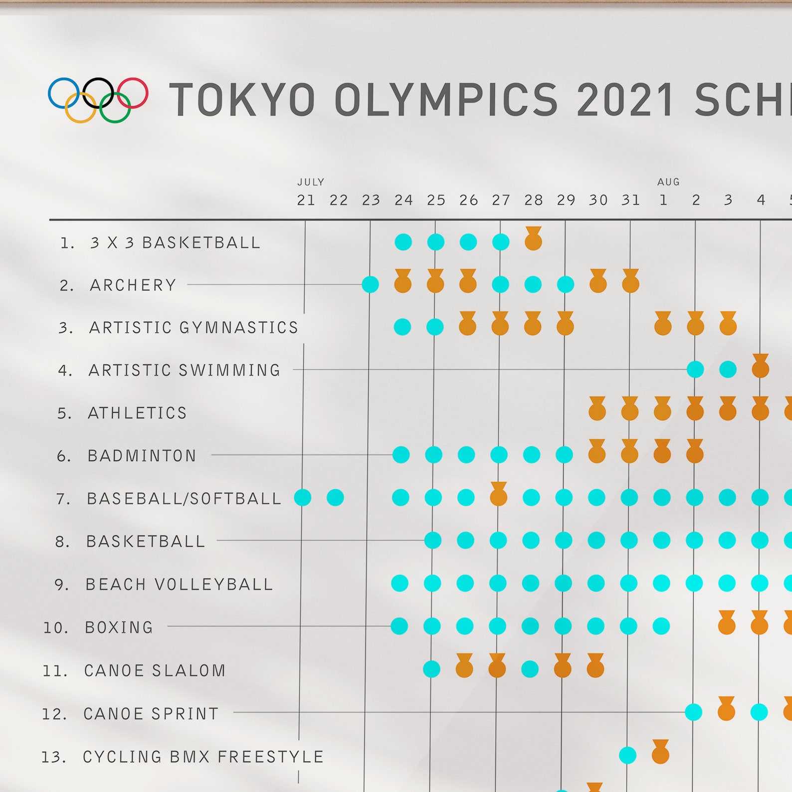 Tokyo Olympic 2020 2021 Competition Schedule Sheet Etsy