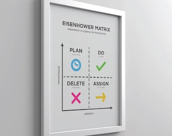 Poster Eisenhower Matrix, productivité motivante, art mural, gestion du temps, décoration pour entrepreneurs, étudiants TDAH, espace de travail et bureau