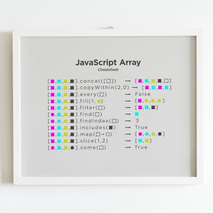 Póster de hoja de trucos de matriz de JavaScript para programadores, desarrolladores y programadores