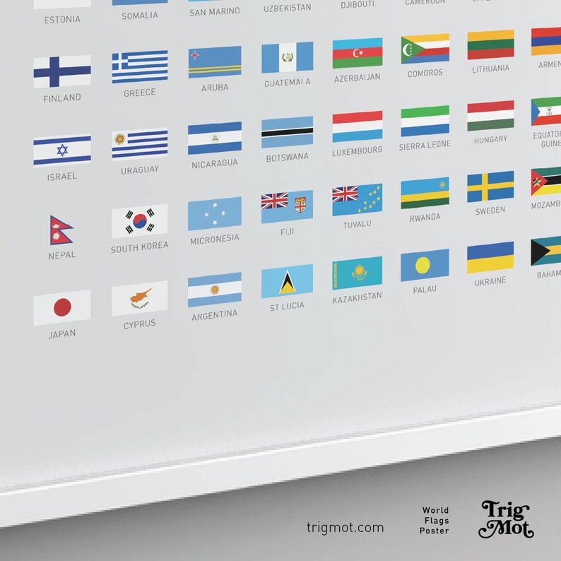 Country Flag Color Gradient Poster for Children Students Teachers World ...