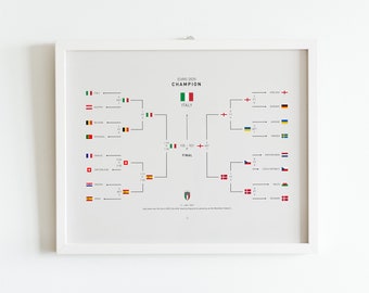 Tabela de playoffs do futebol italiano Euro 2020, recordações esportivas, torcedor de futebol italiano, pôster da Azzurri,