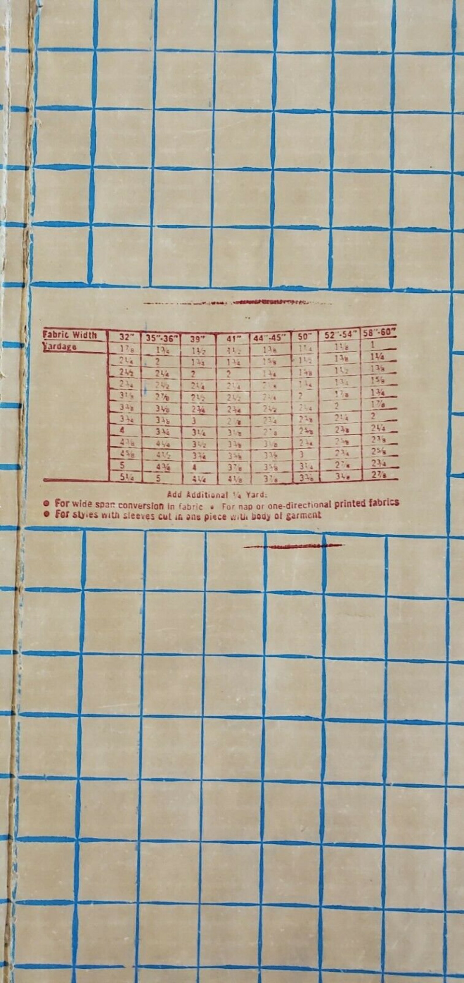 Vintage Piece Goods Store Cardboard Pattern Cutting Board 72 Etsy