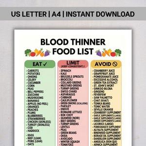 May include: A printable food list for blood thinners, with categories "Eat," "Limit," and "Avoid." The list includes fruits, vegetables, and other foods, with the title "Blood Thinner Food List" at the top. The document is available for instant download in A4 size.